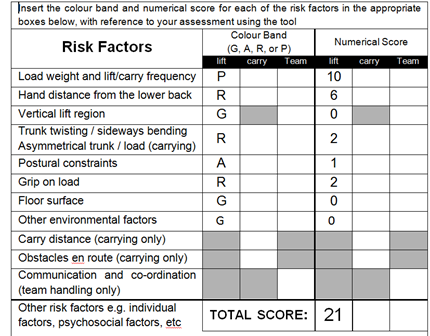 Regulation-69-c-(4)